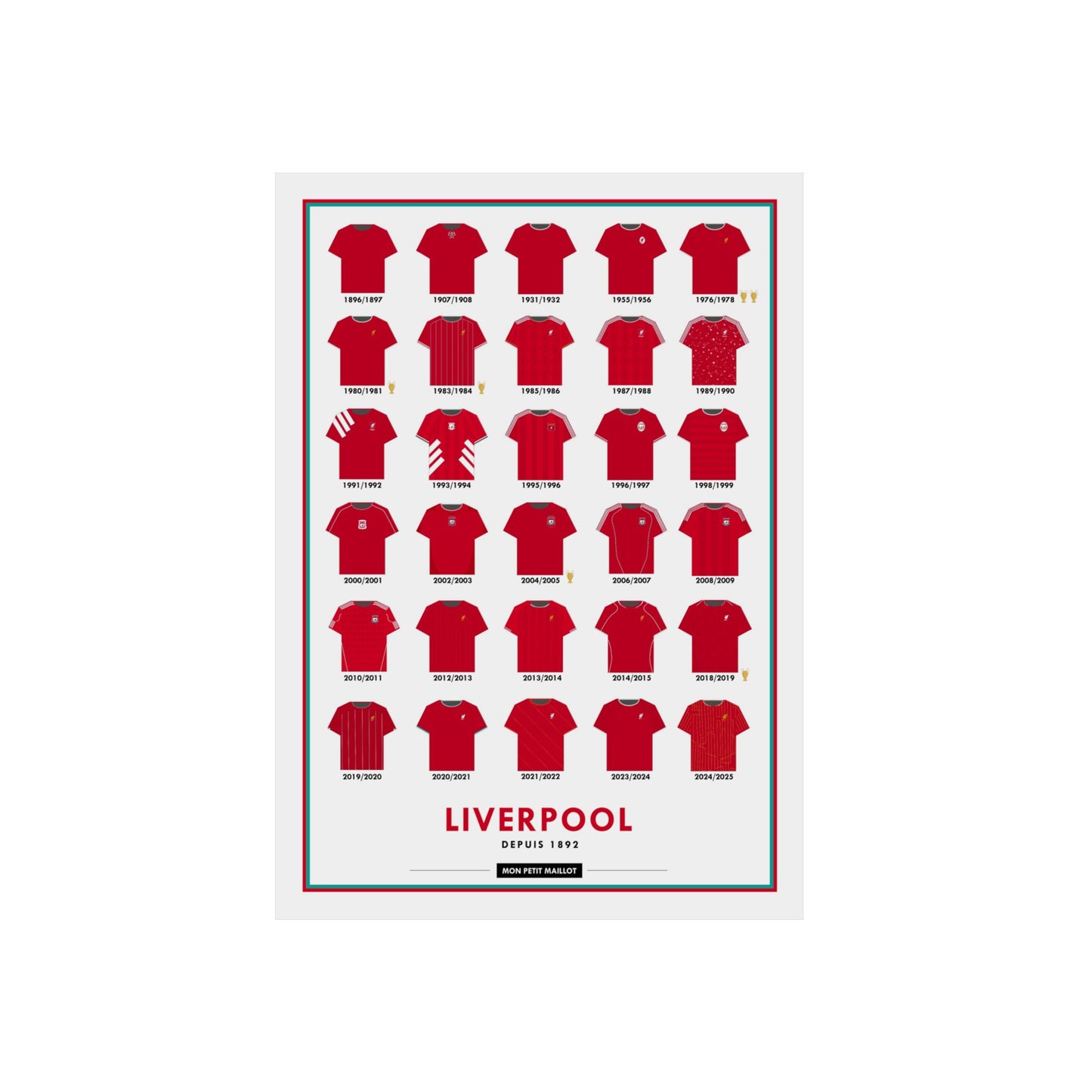 Poster en métal Liverpool