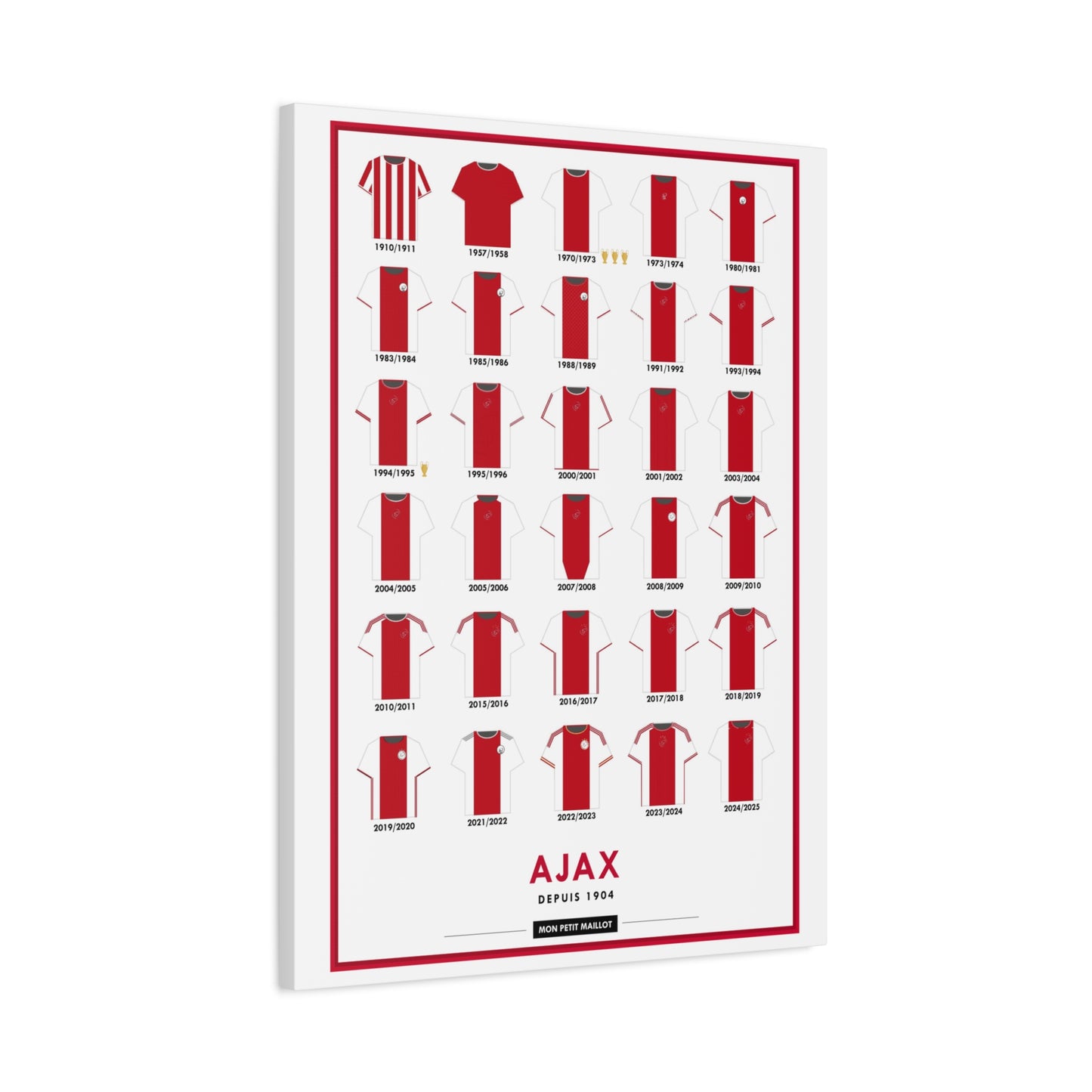 Toile Ajax