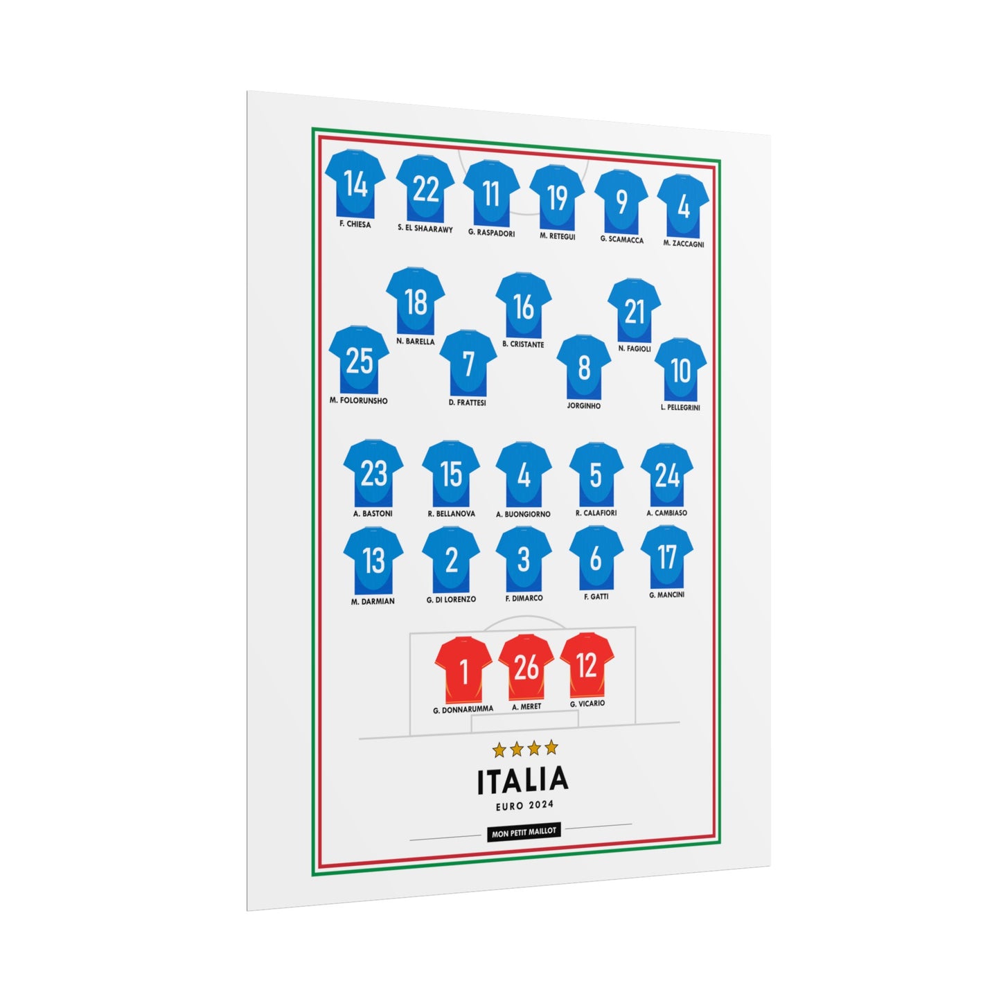 Poster Italie