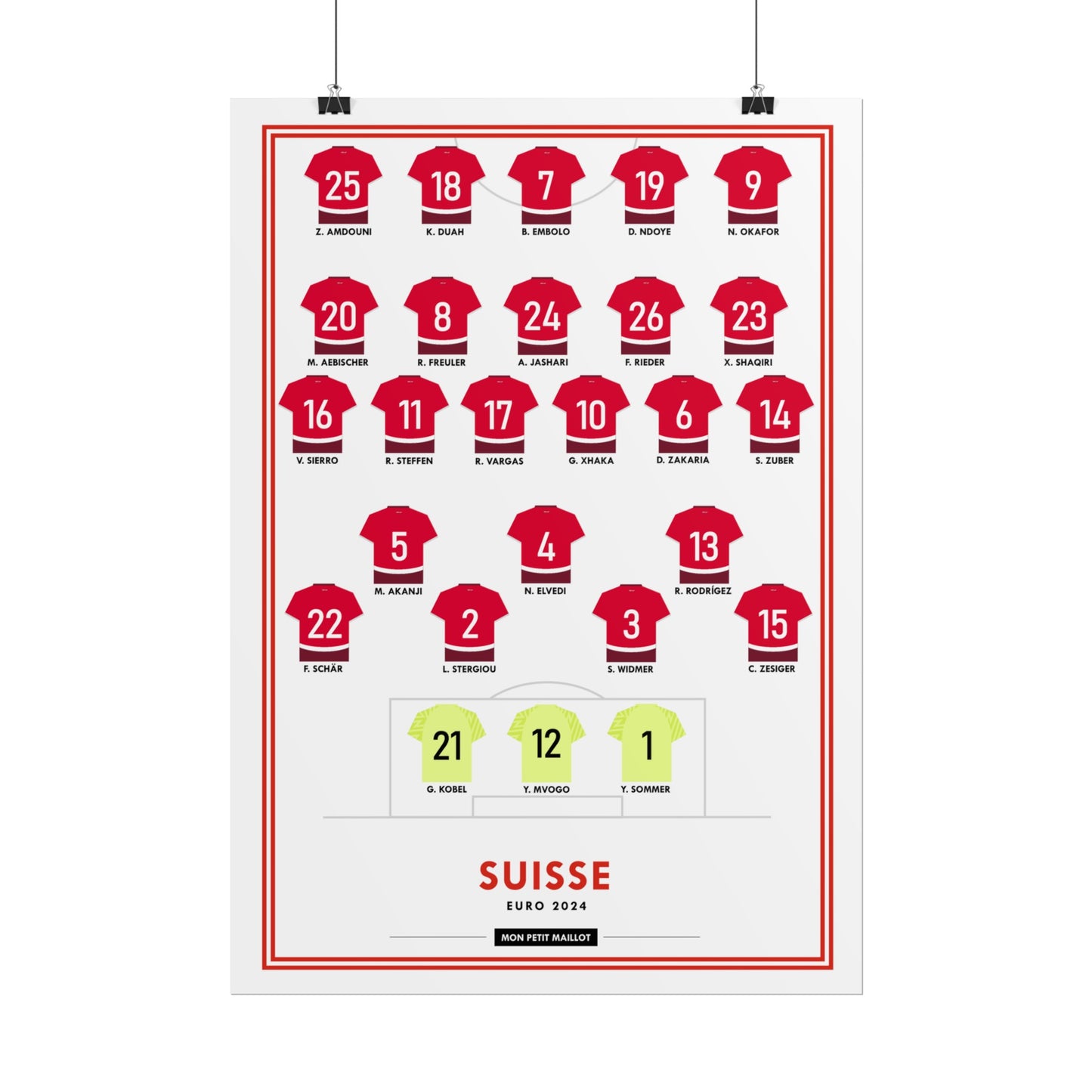 Poster Suisse