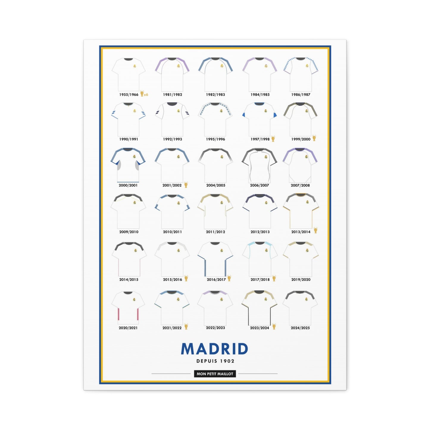 Toile Madrid