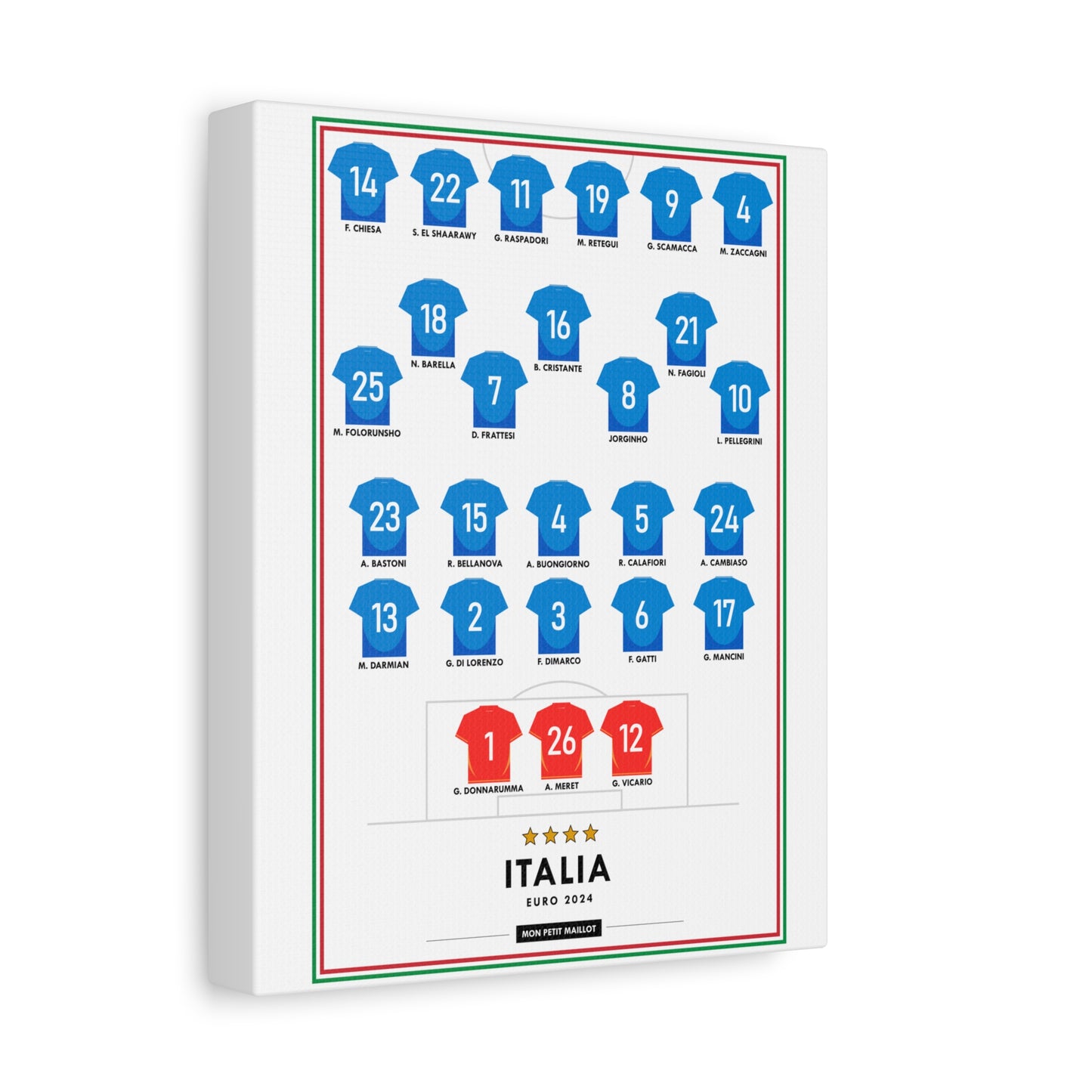 Toile Italie