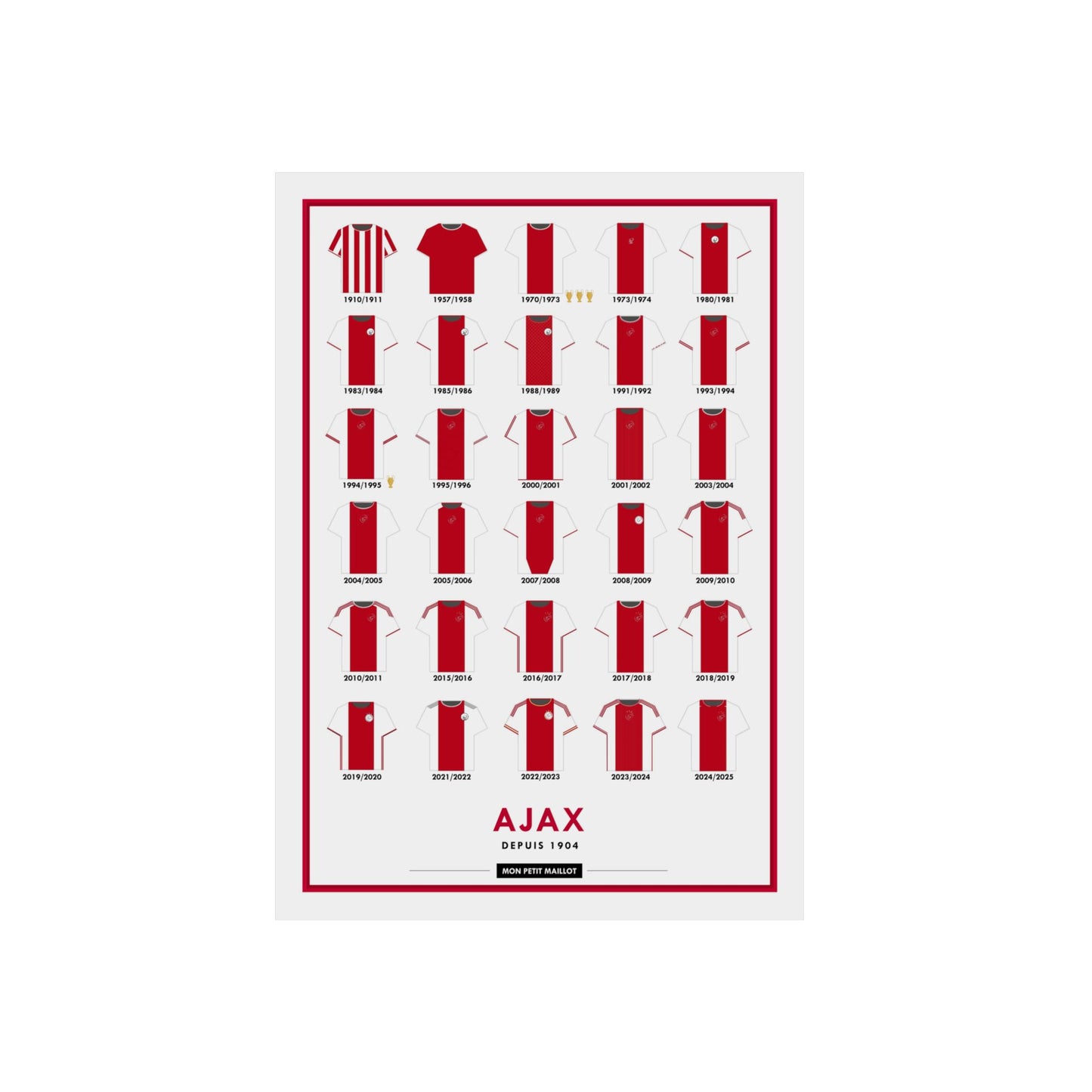 Poster en Métal Ajax