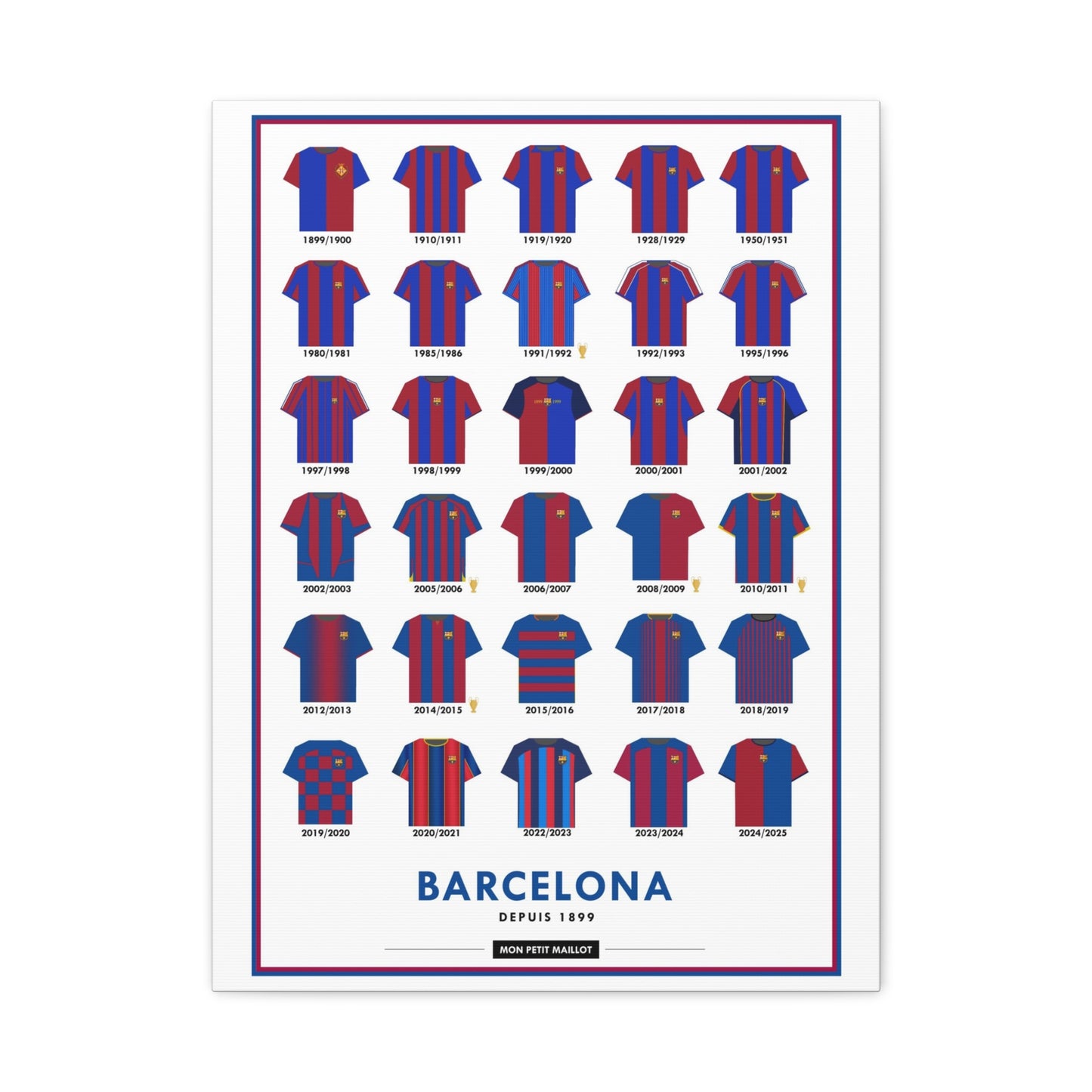 Toile Barcelone