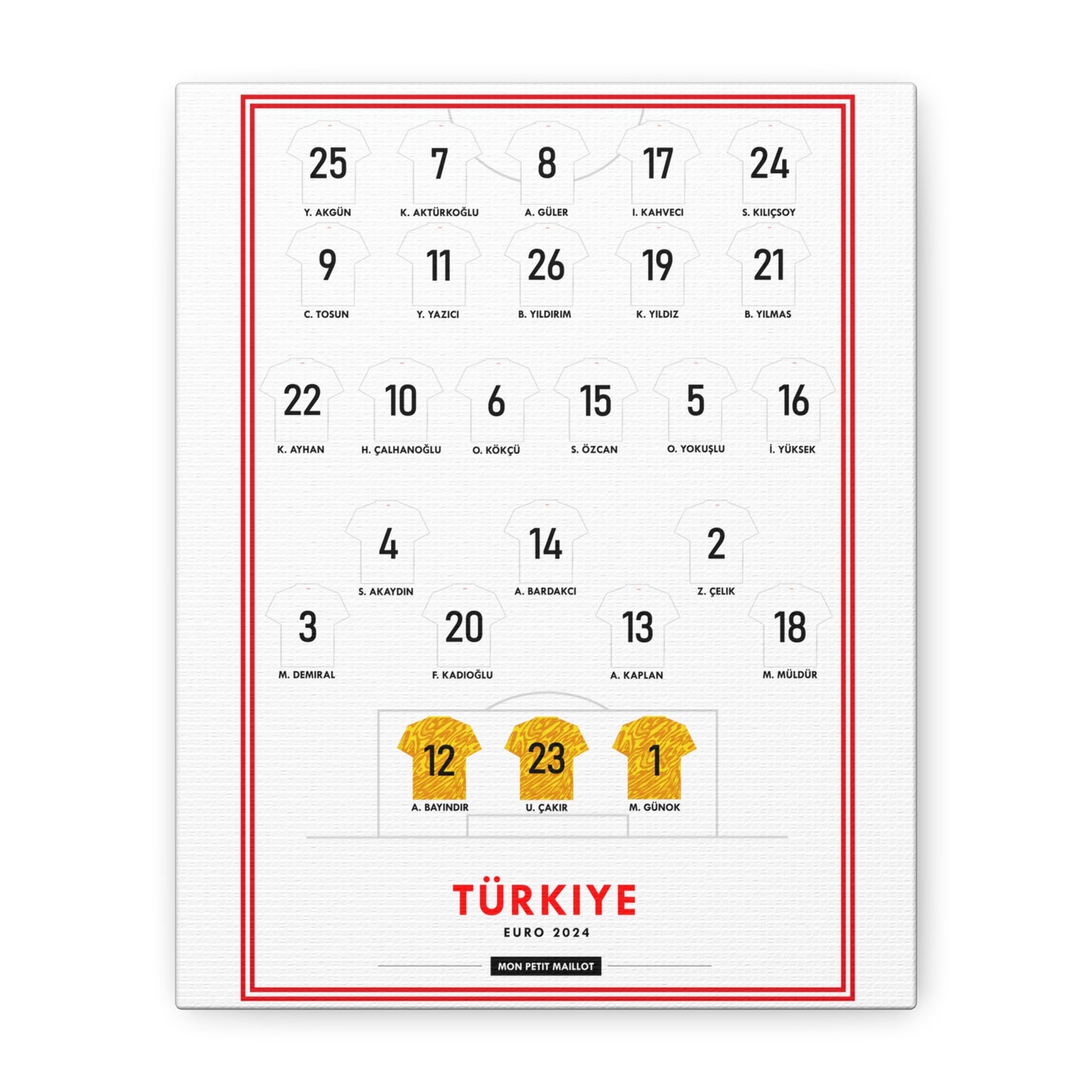 Toile Turquie