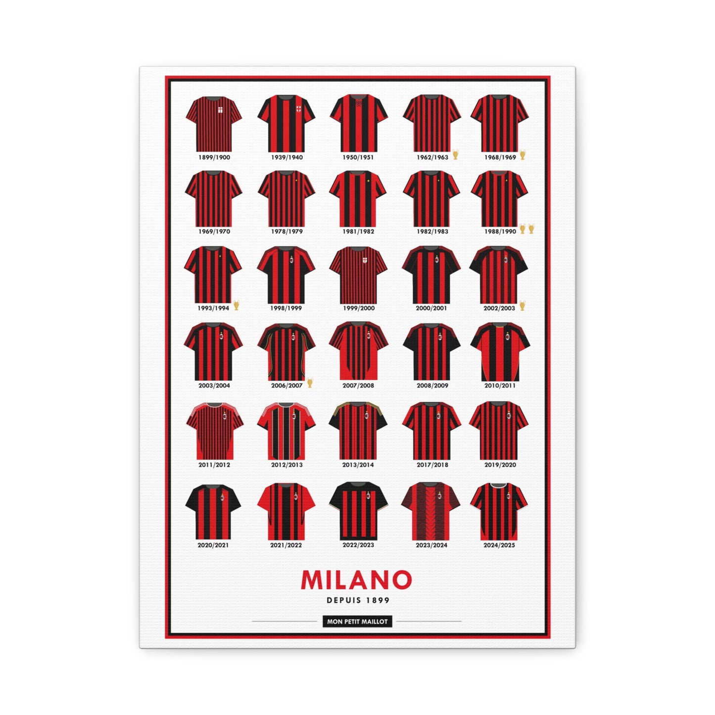 Toile Milan