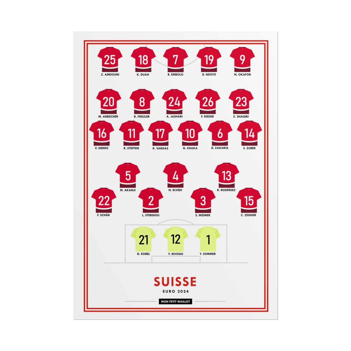 Poster Suisse