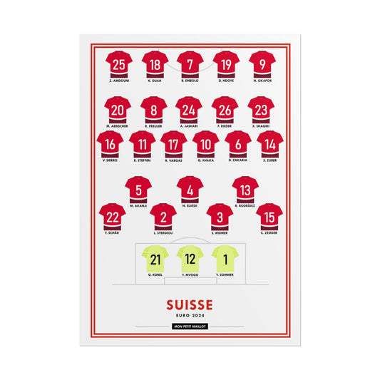 Poster Suisse