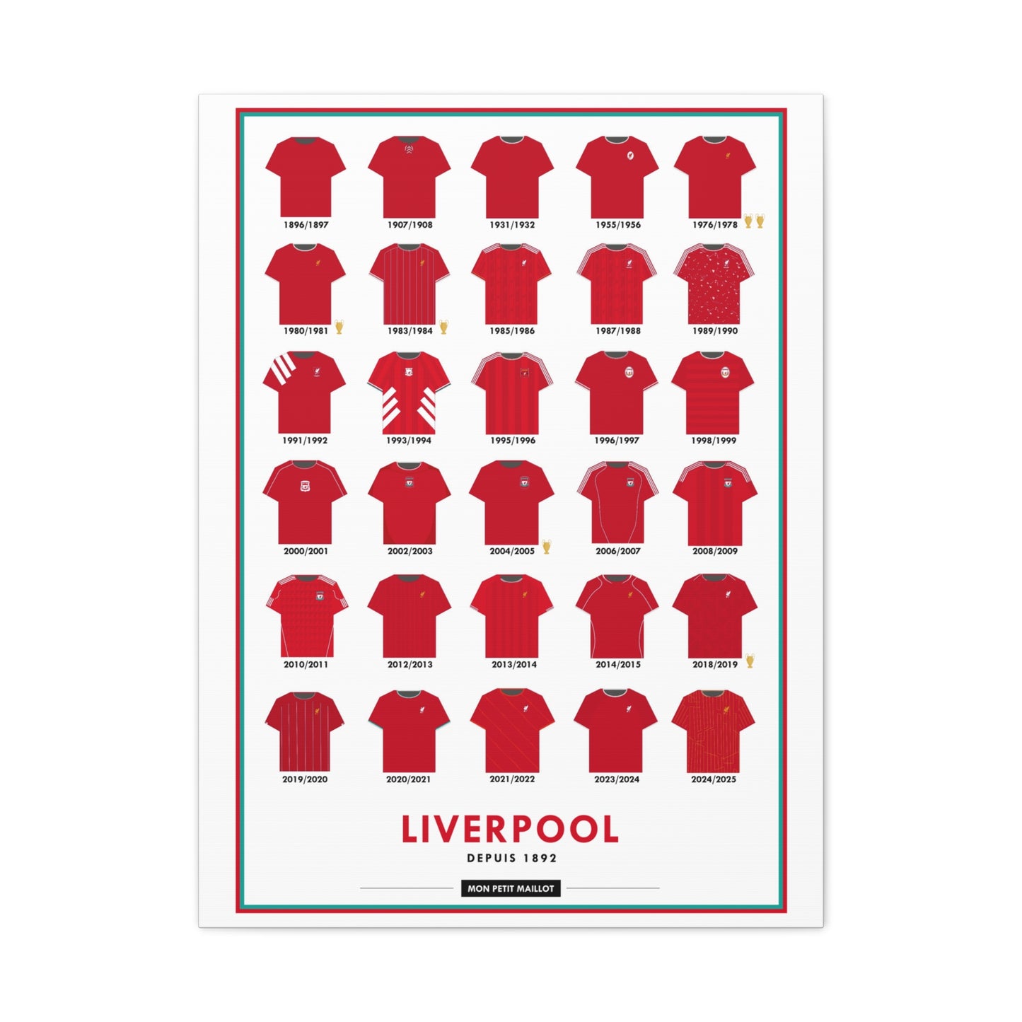 Toile Liverpool