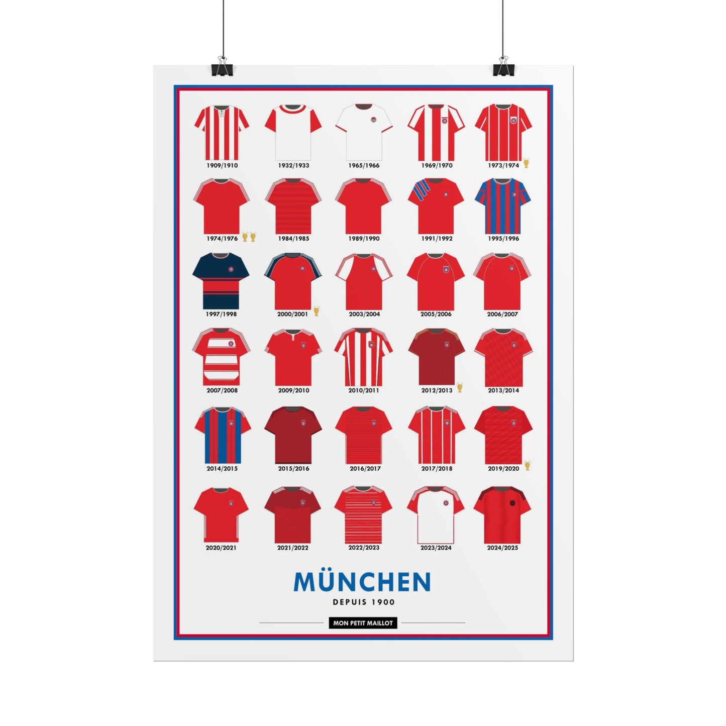 Poster Bayern