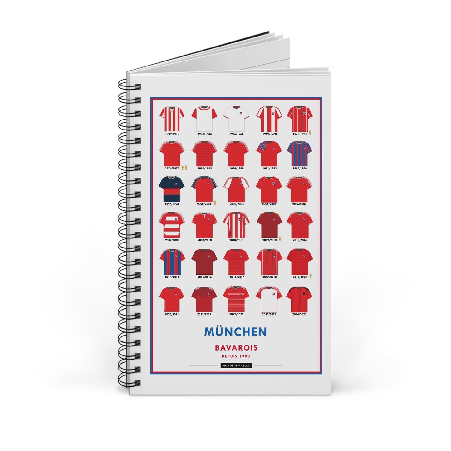 Cahier Bayern