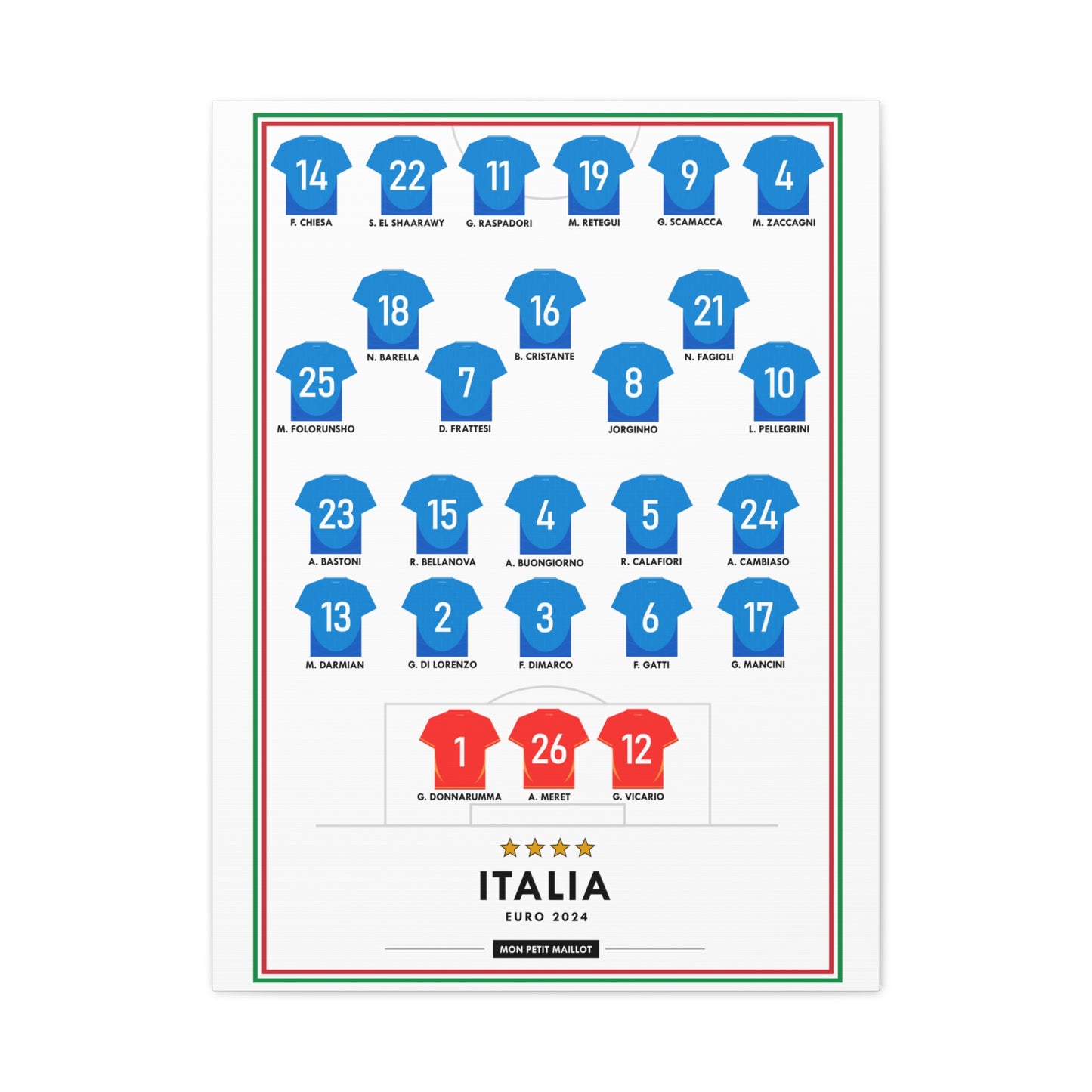 Toile Italie