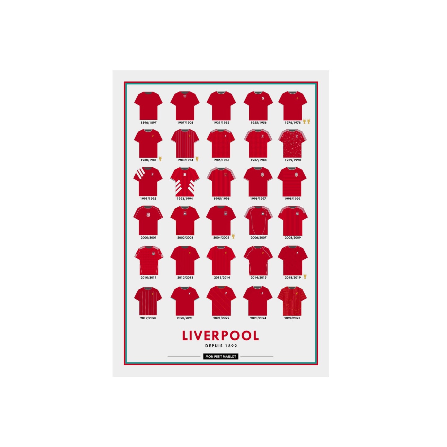 Poster en métal Liverpool