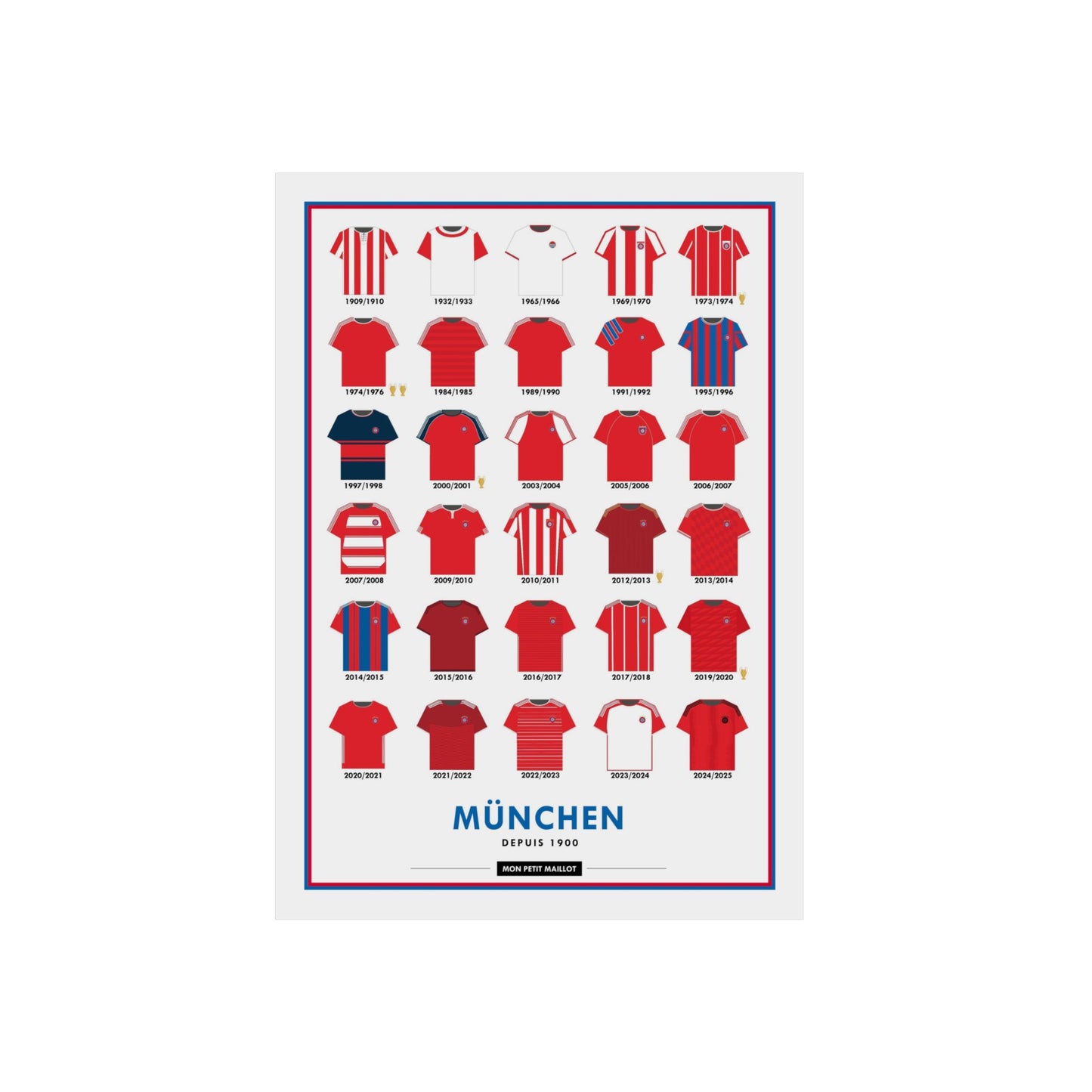 Poster en métal Bayern