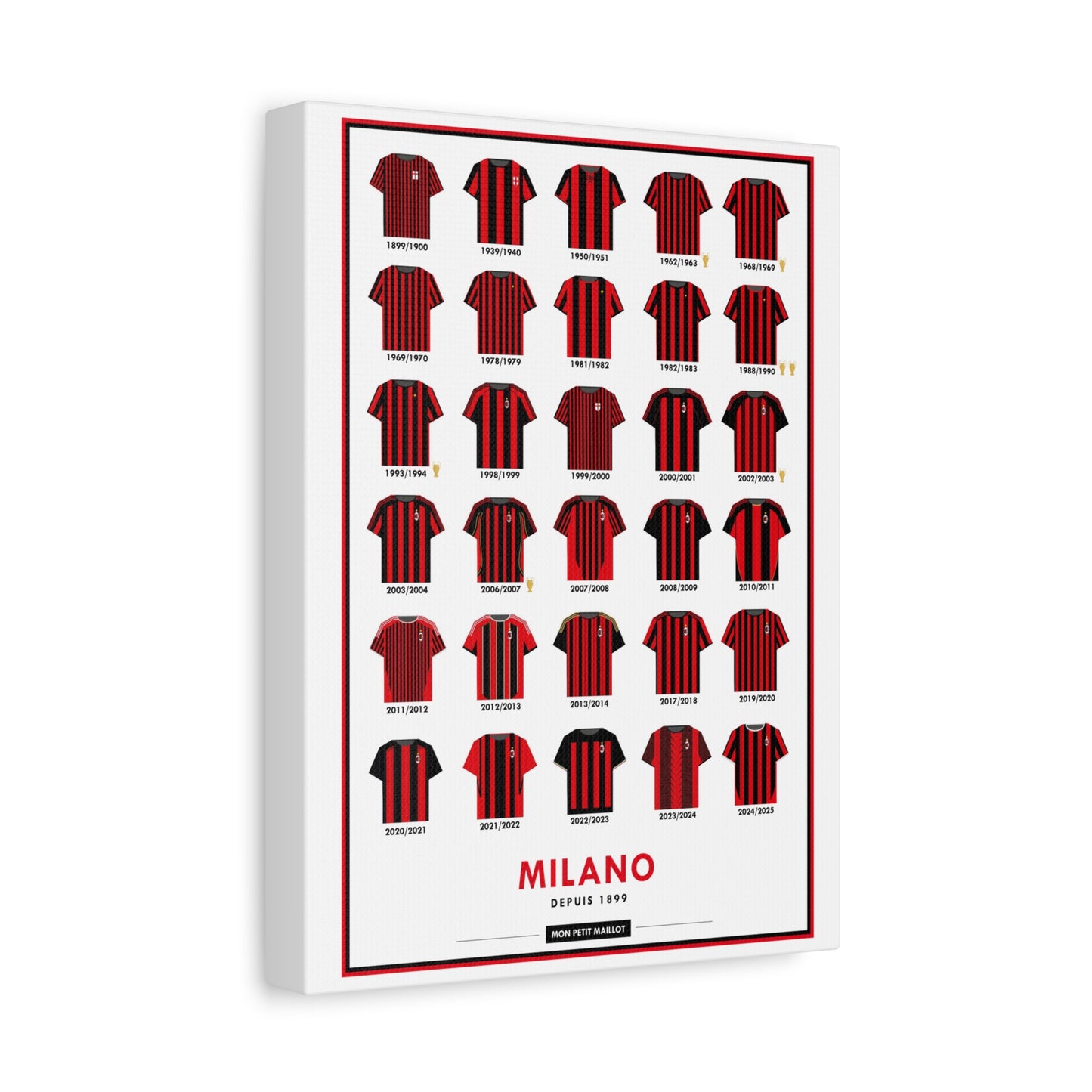 Toile Milan