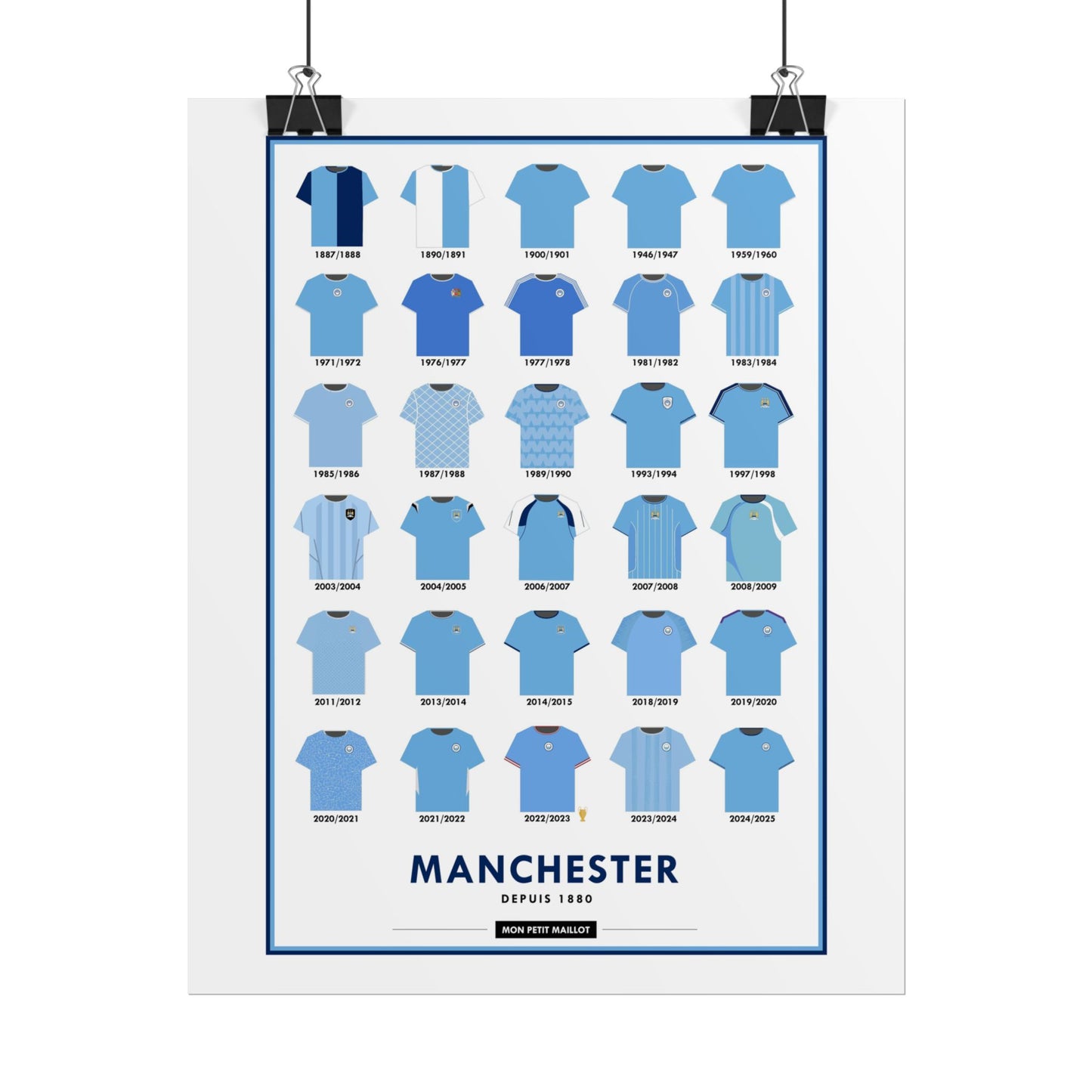 Poster Man City