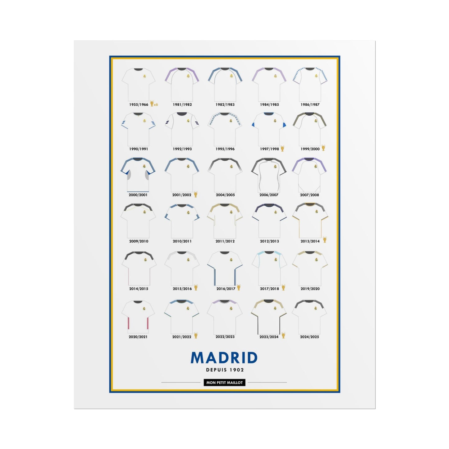 Poster Madrid