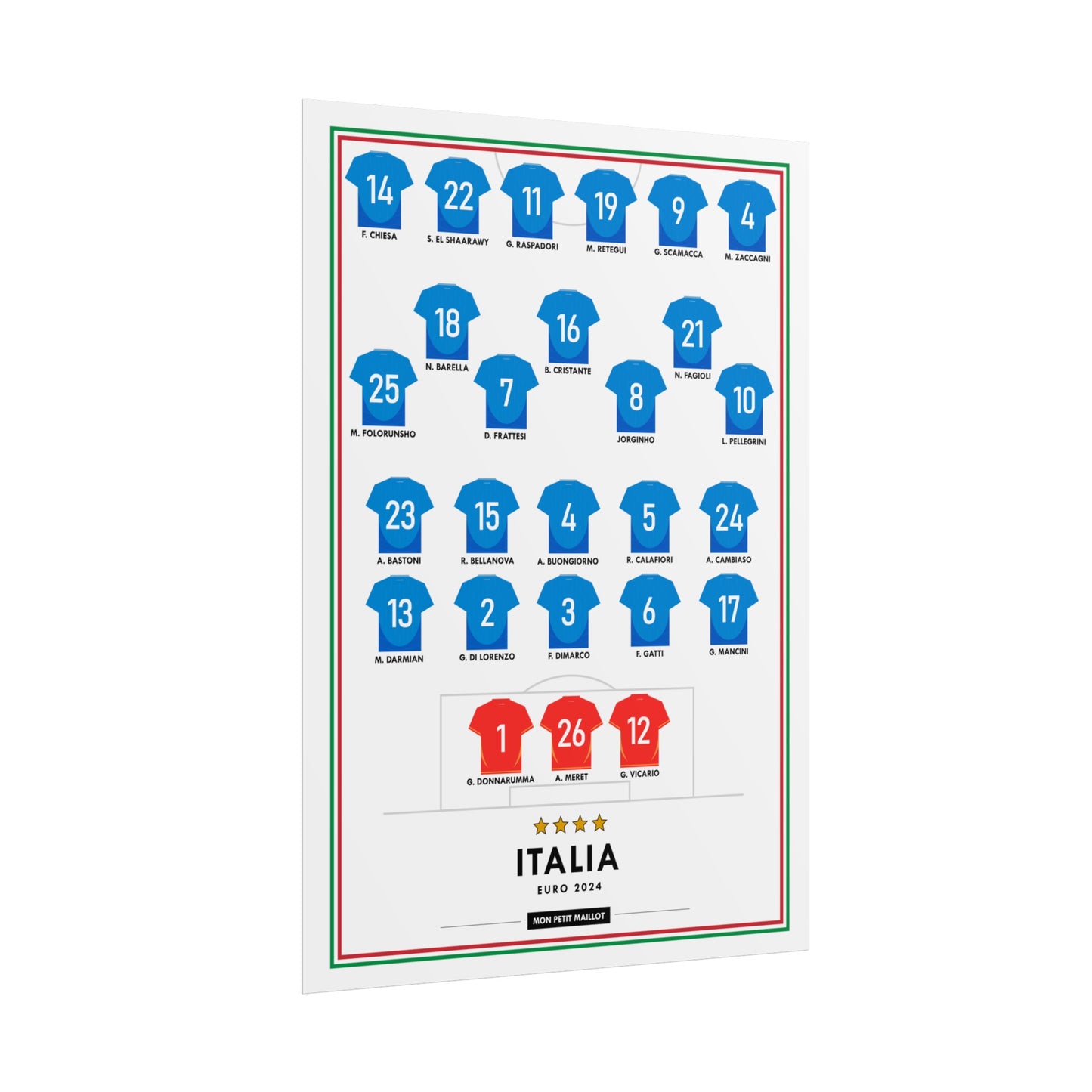 Poster Italie