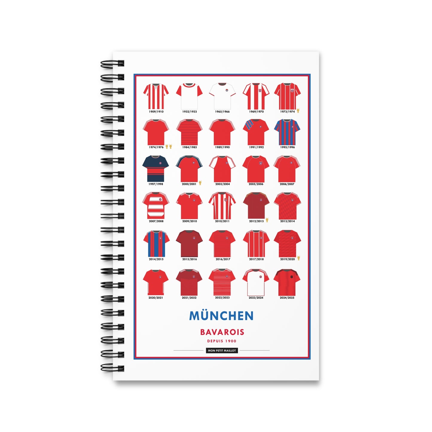 Cahier Bayern