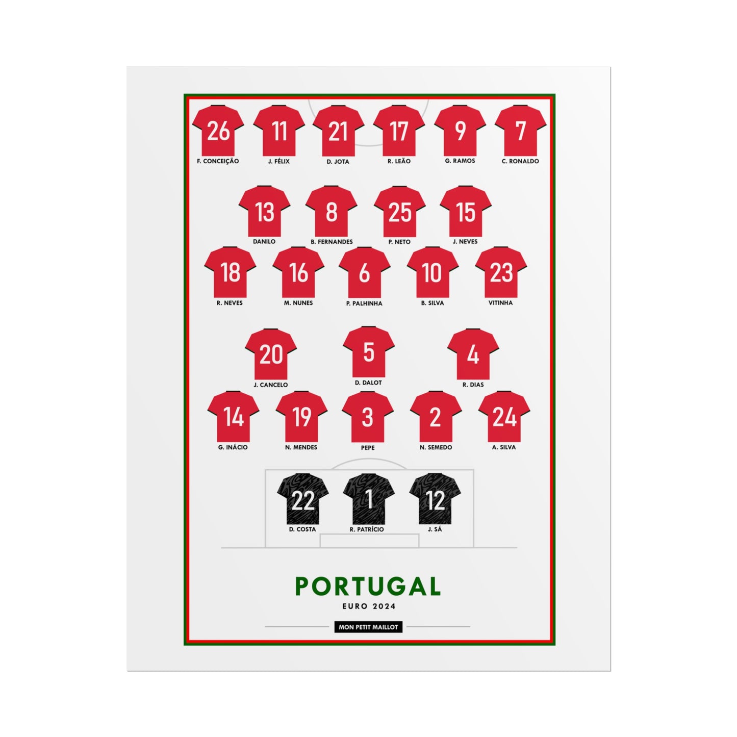 Poster Portugal