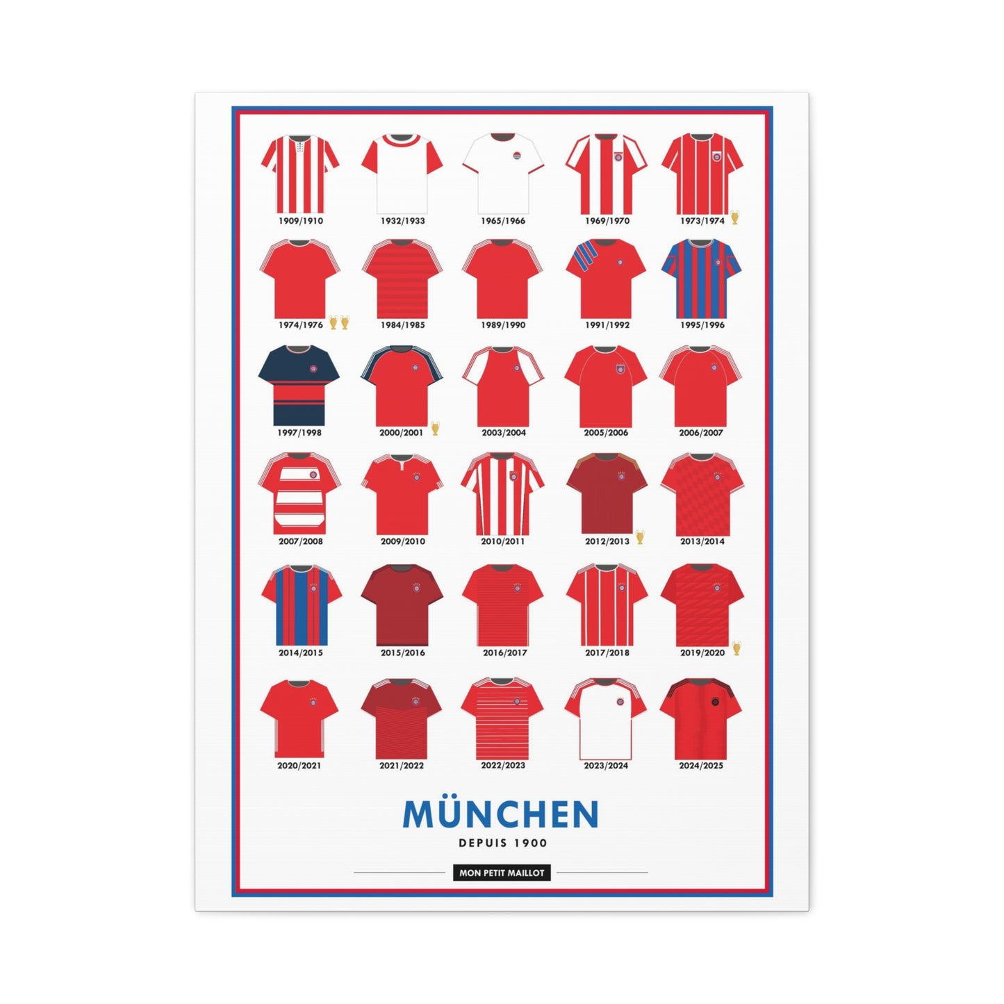 Toile Bayern