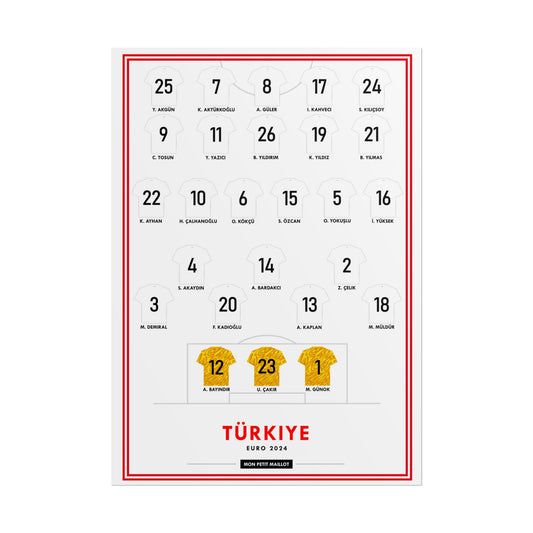 Poster Turquie