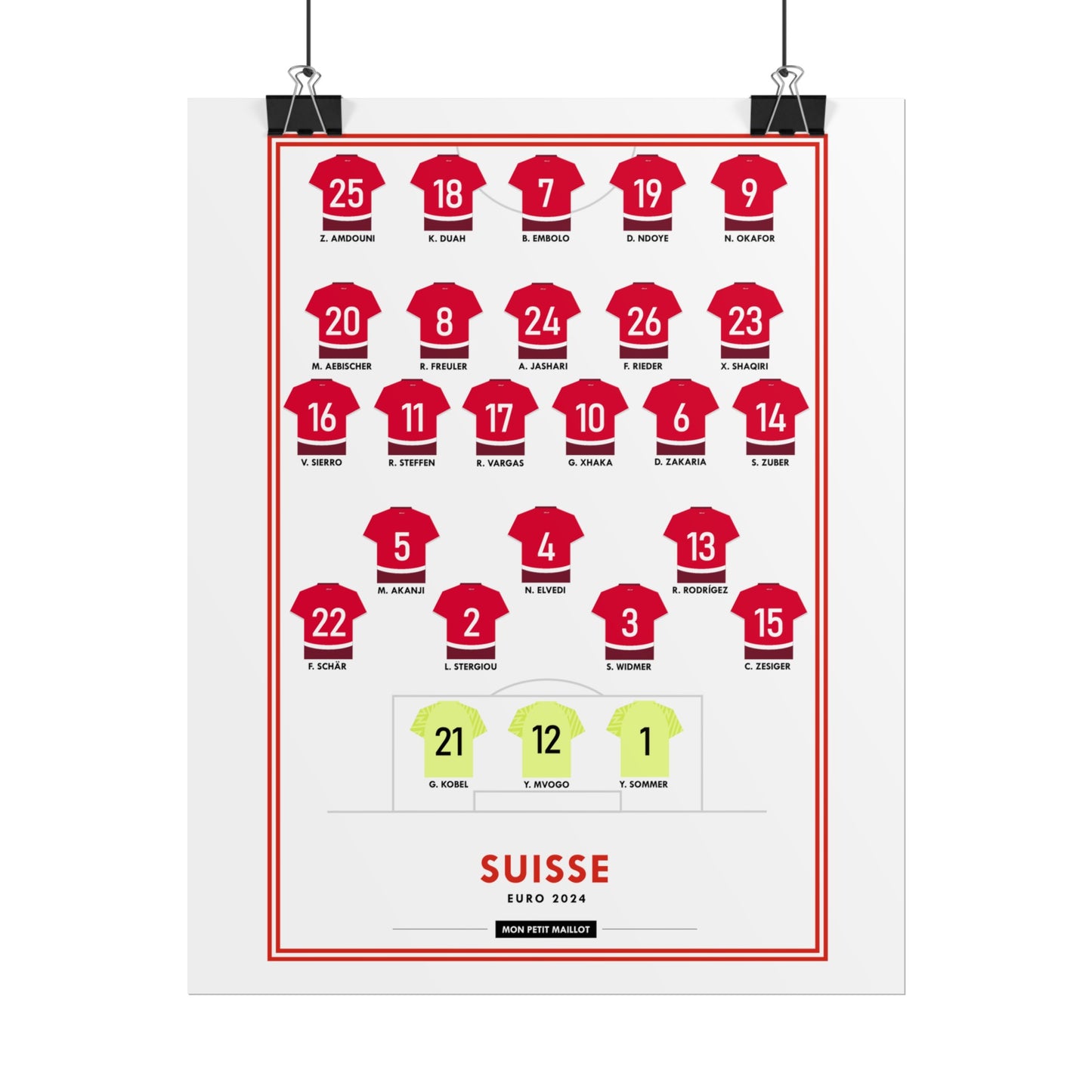 Poster Suisse