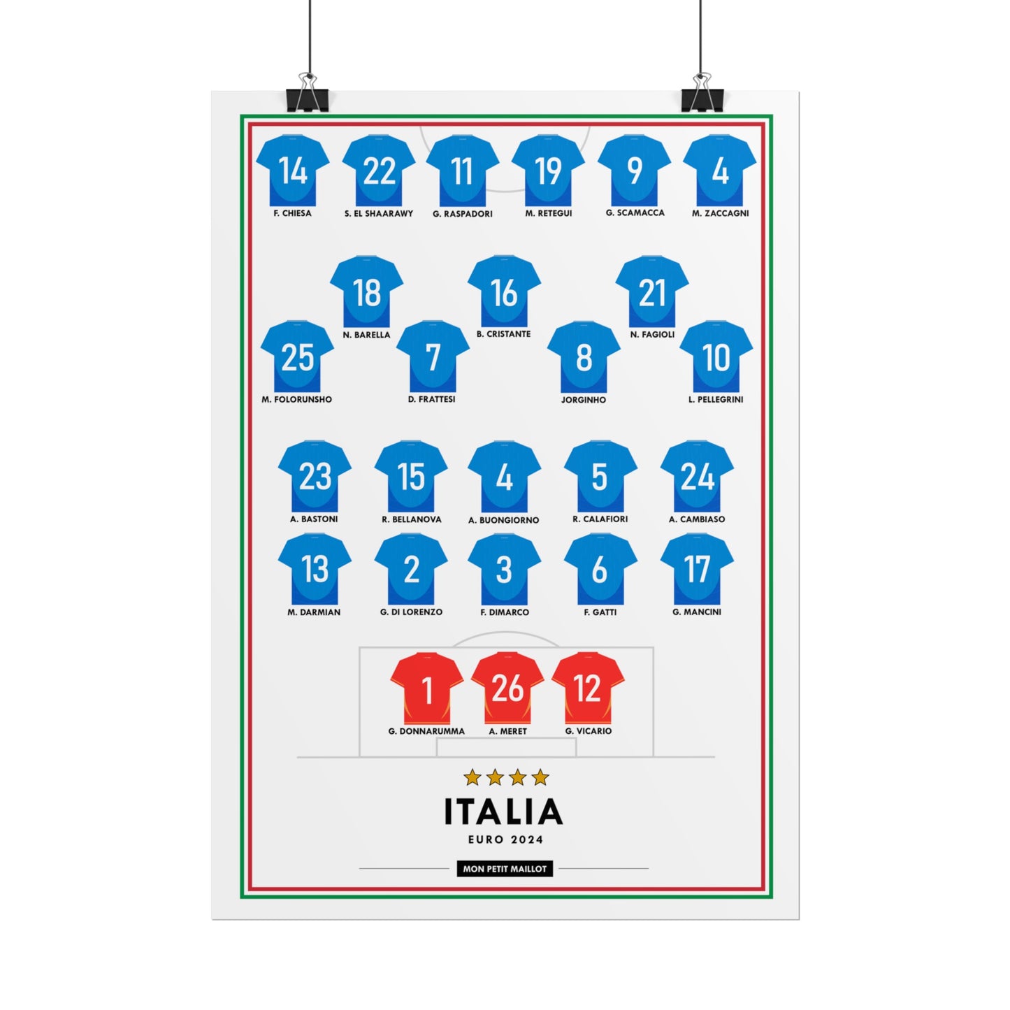 Poster Italie