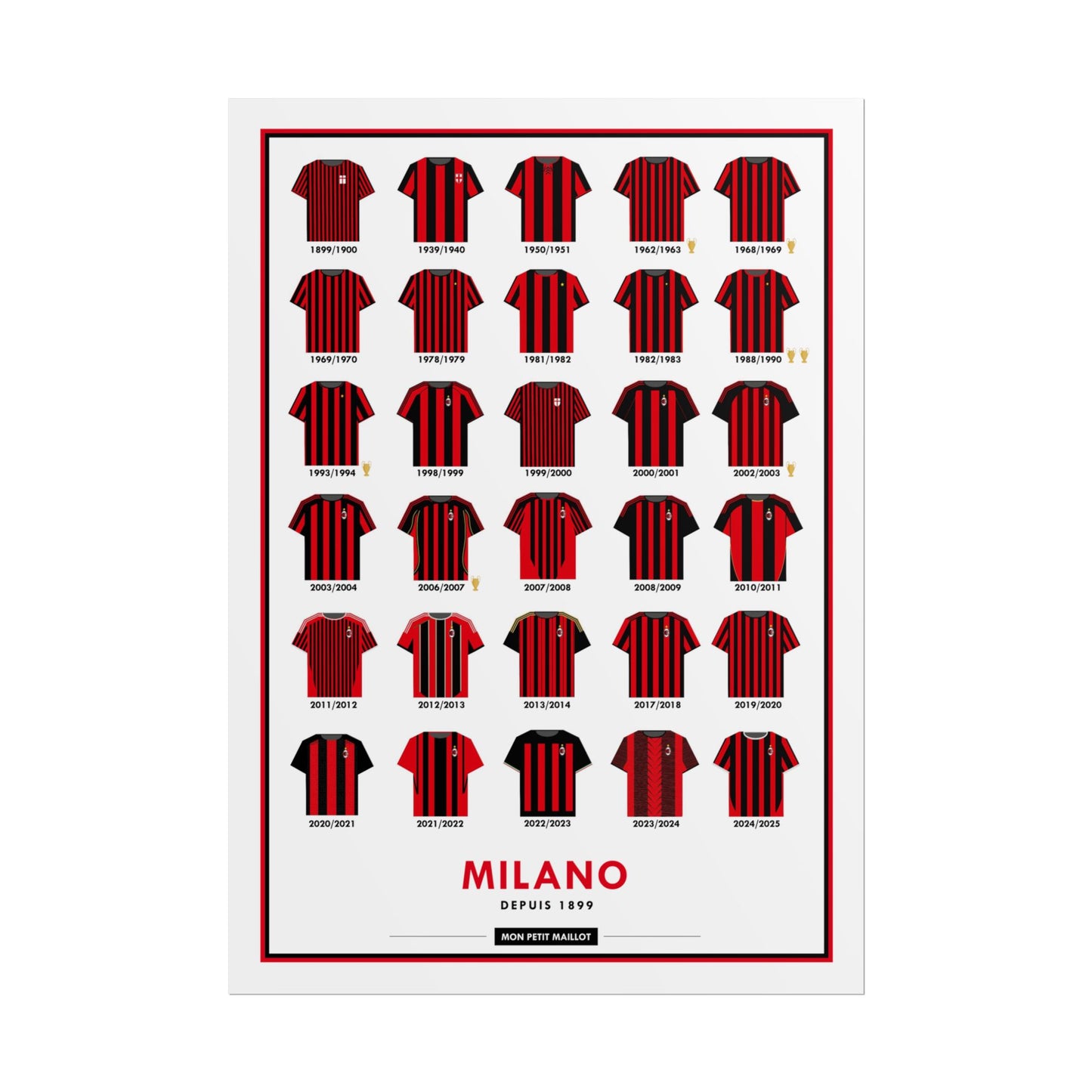 Poster Milan