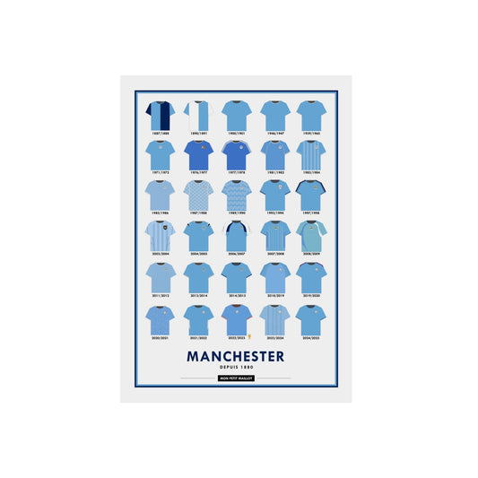 Poster en métal Man City