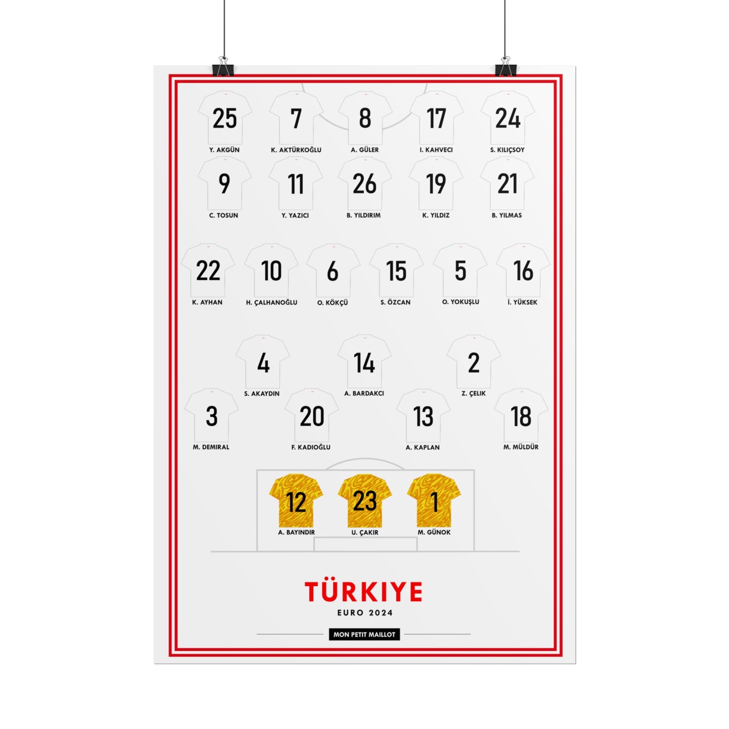 Poster Turquie