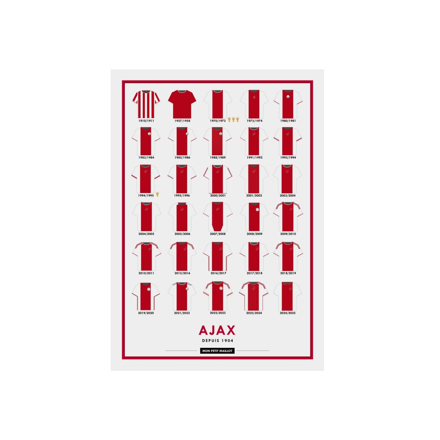 Poster en métal Ajax