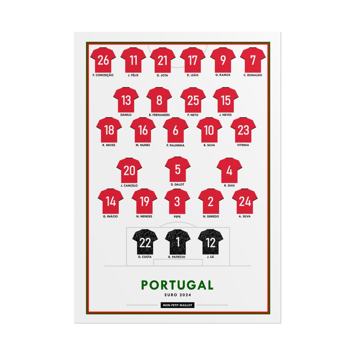 Poster Portugal