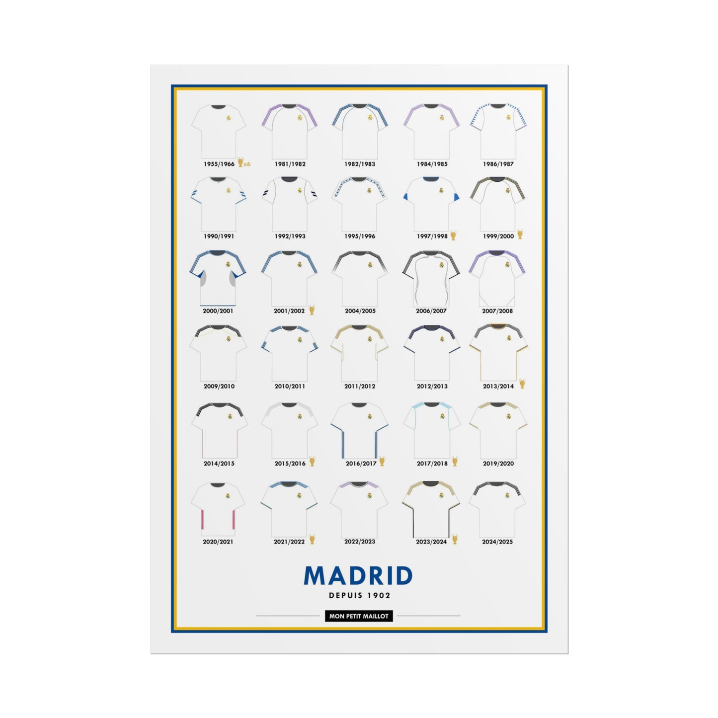 Poster Madrid