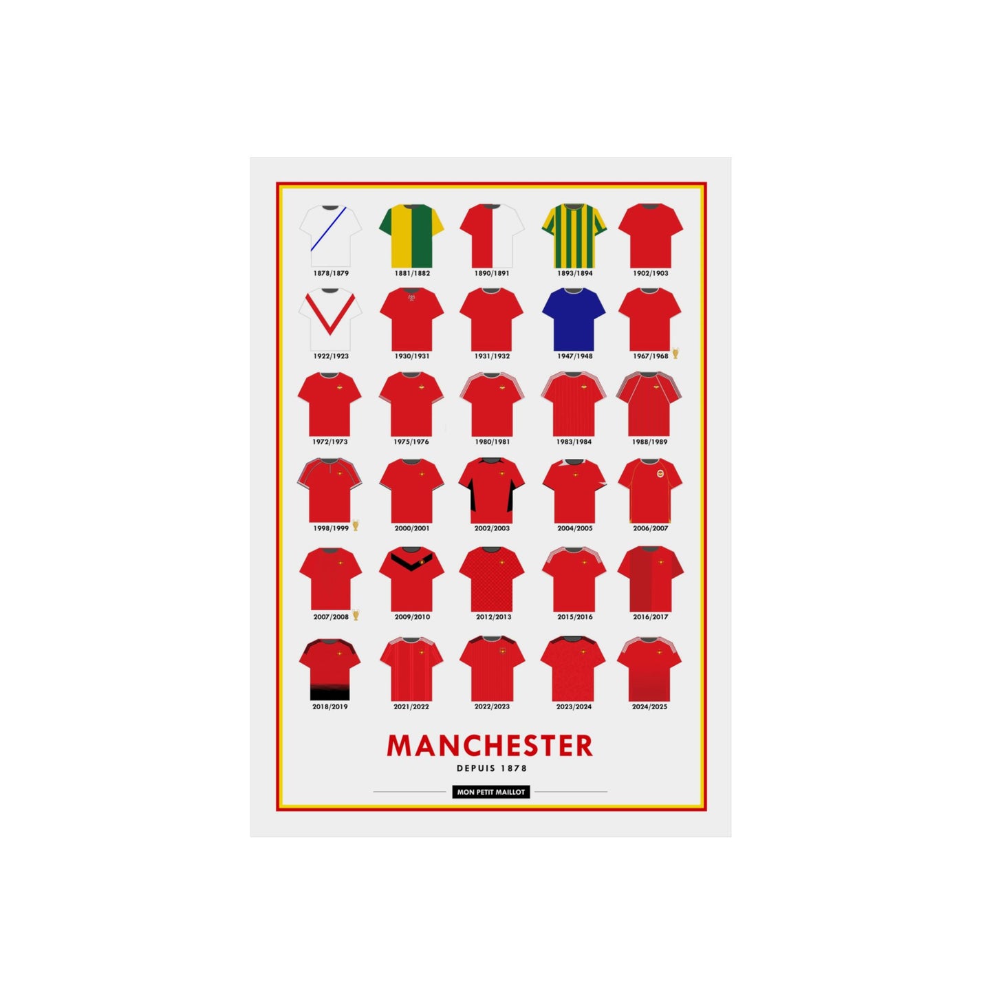 Poster en métal Man United