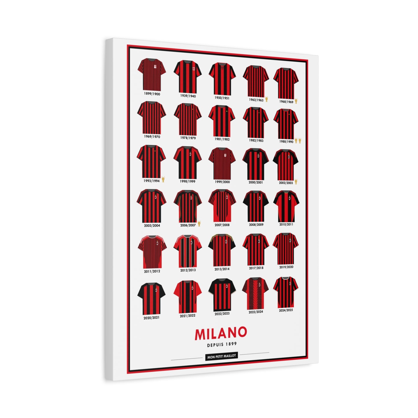 Toile Milan