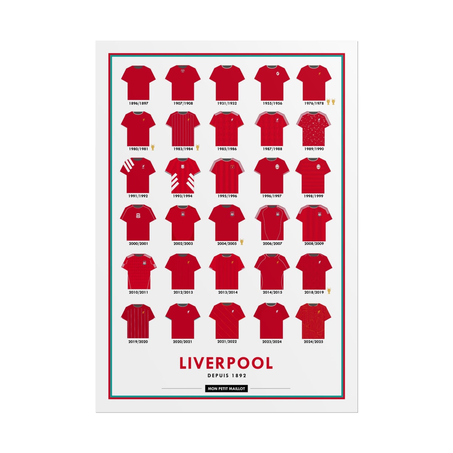 Poster Liverpool