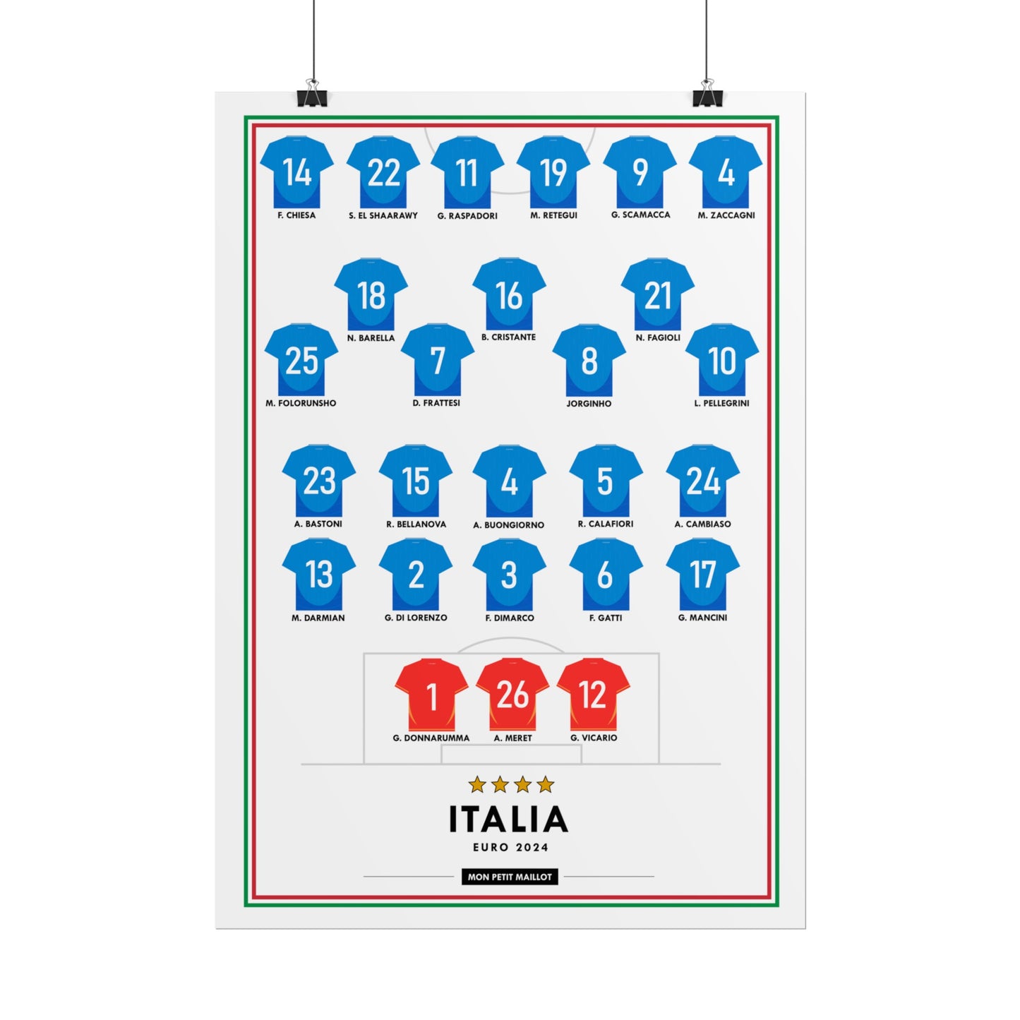 Poster Italie