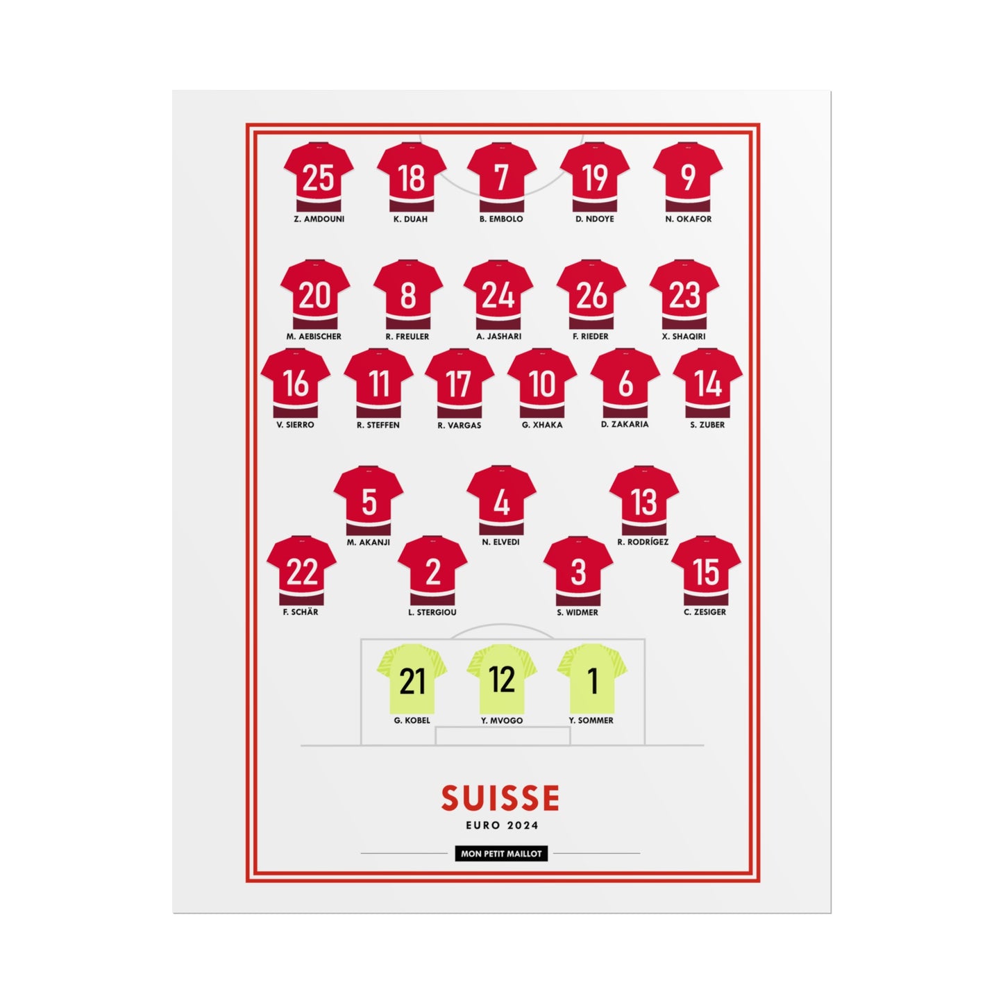 Poster Suisse