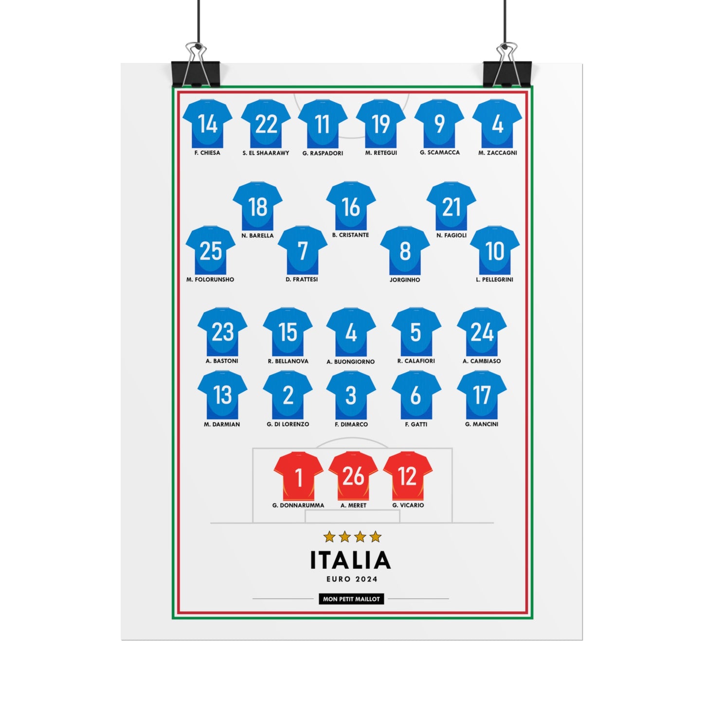 Poster Italie