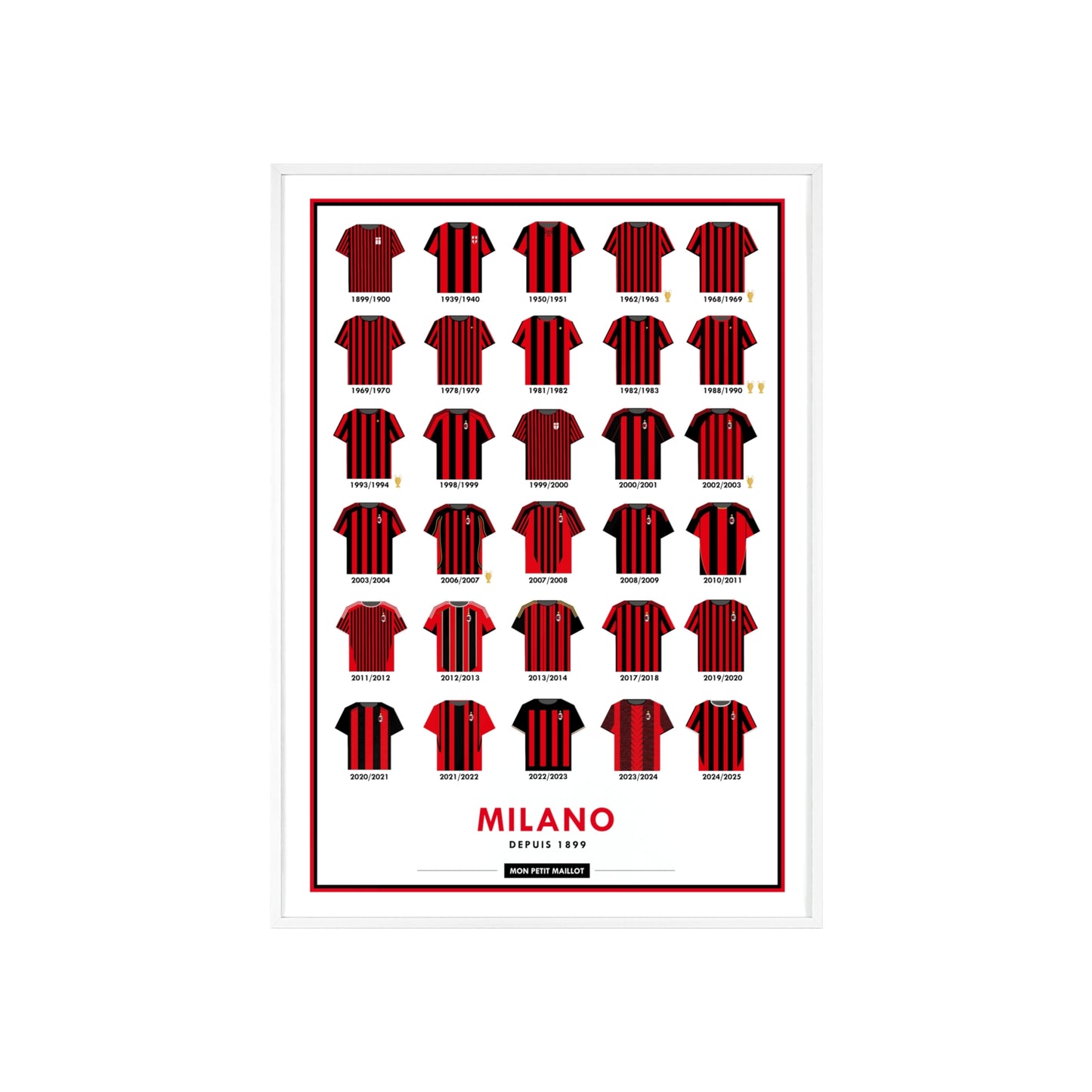 Cadre Milan