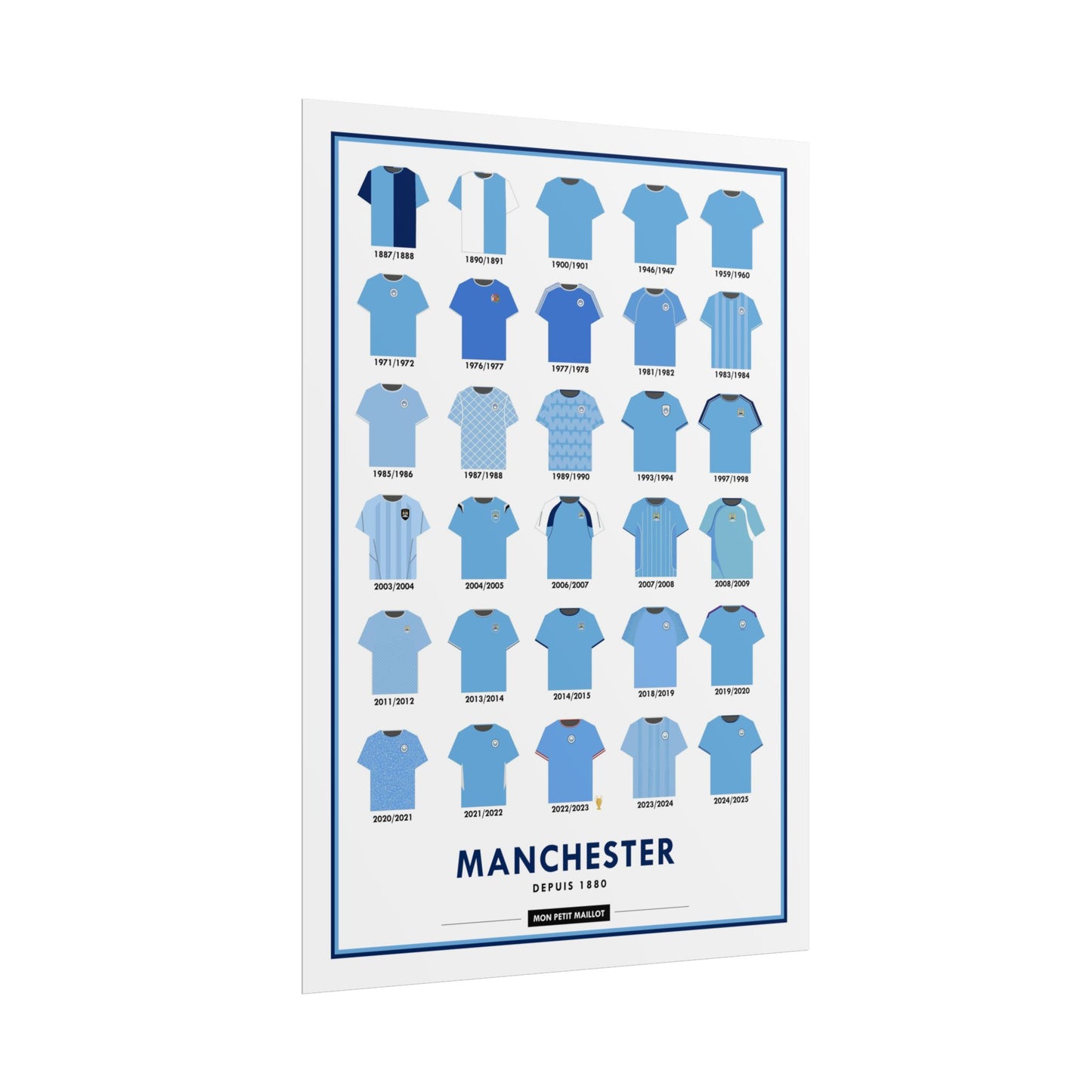 Poster Man City