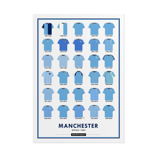 Poster Man City