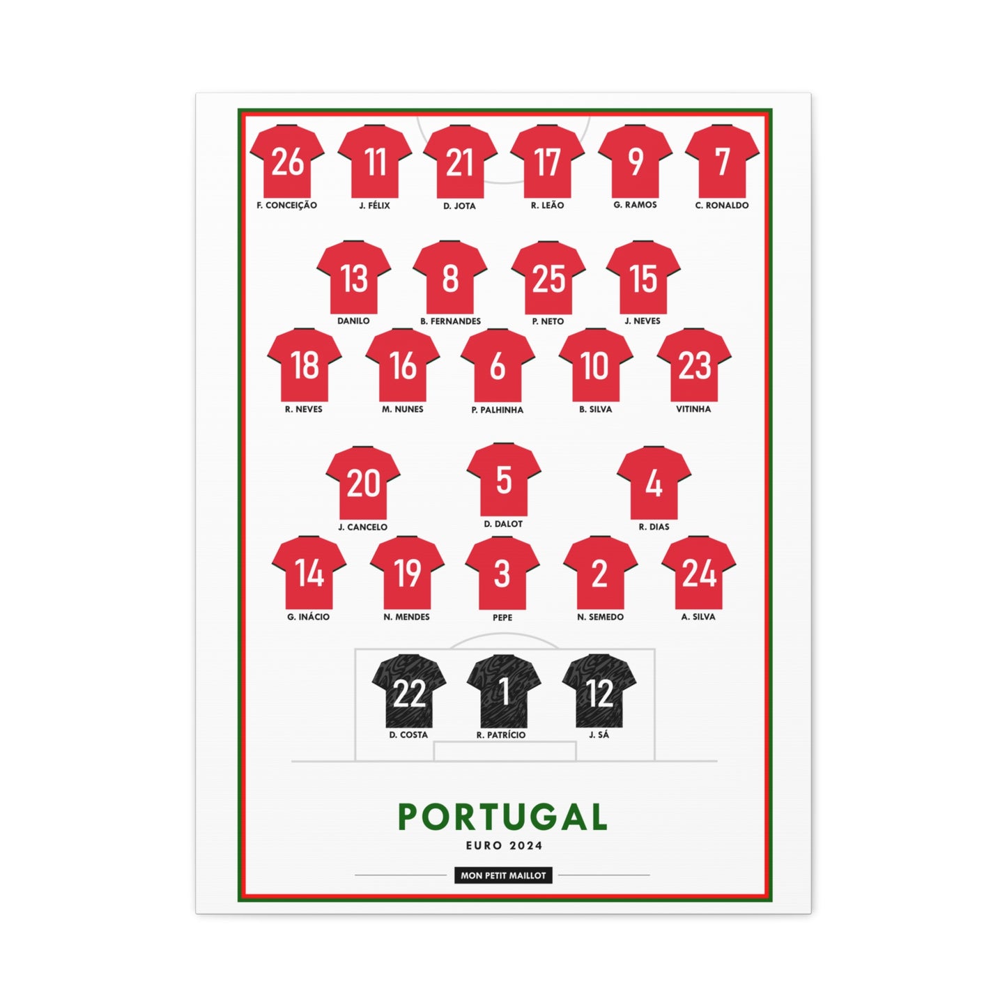 Toile Portugal