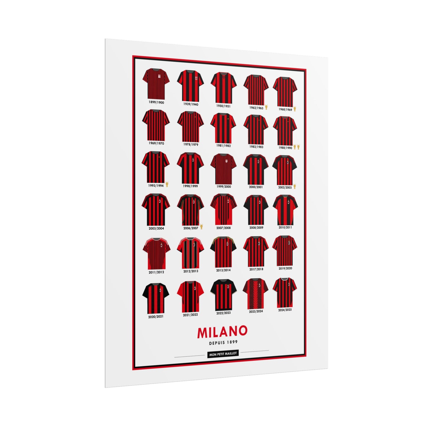 Poster Milan