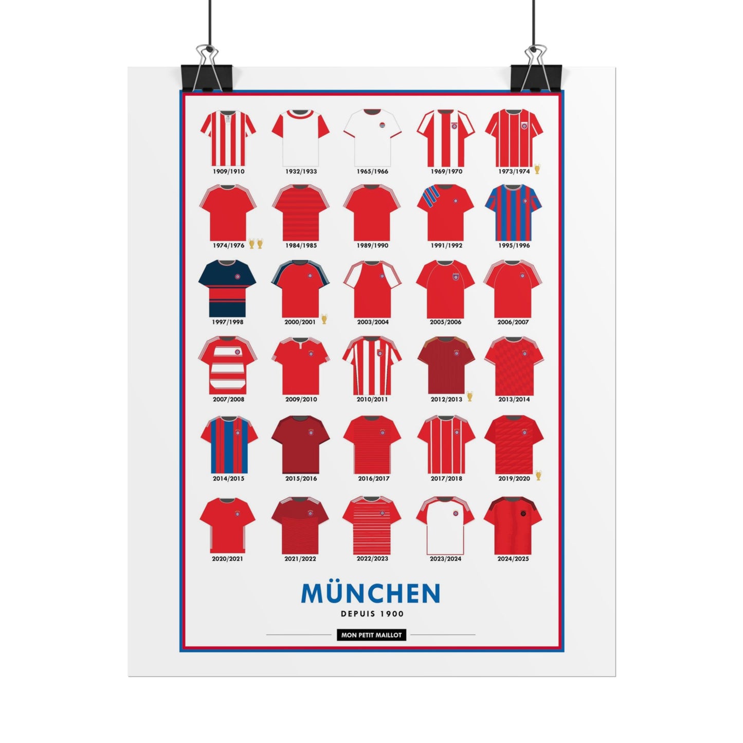 Poster Bayern