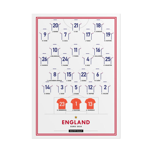 Poster Angleterre