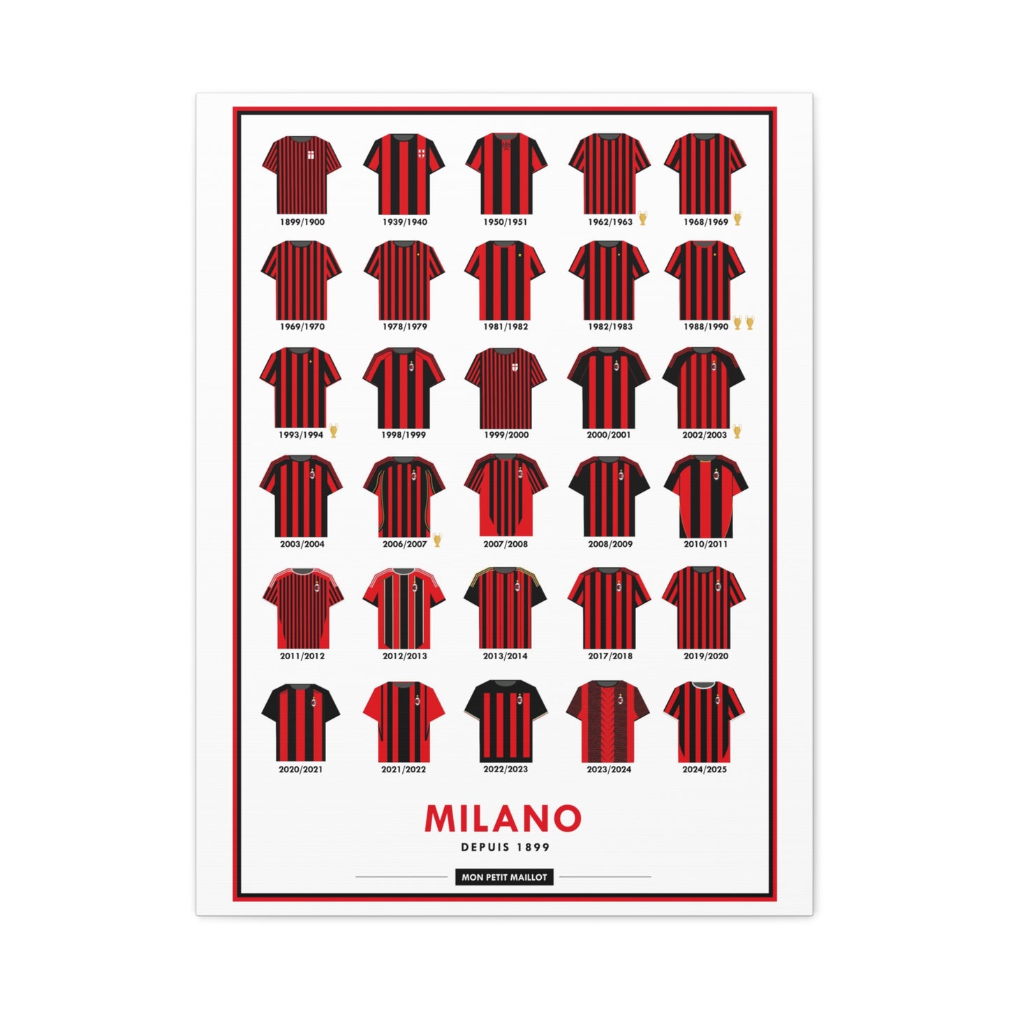 Toile Milan