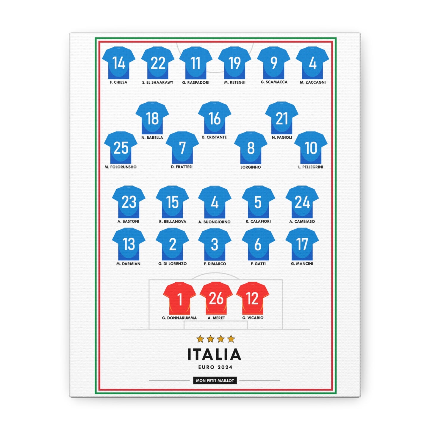 Toile Italie