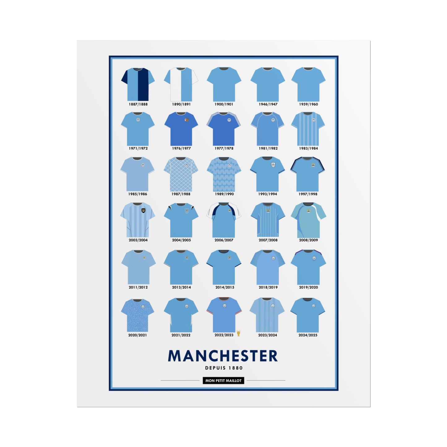 Poster Man City